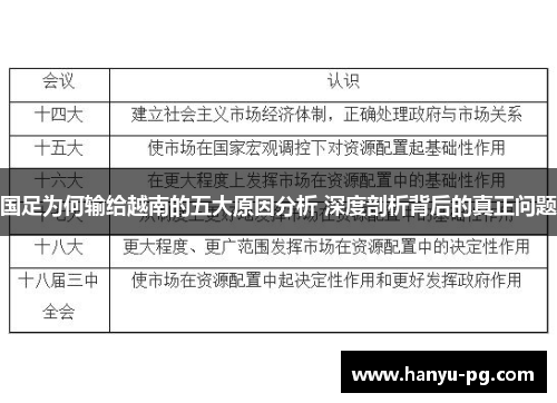 国足为何输给越南的五大原因分析 深度剖析背后的真正问题
