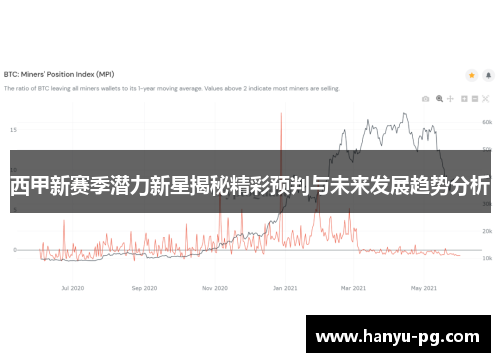 西甲新赛季潜力新星揭秘精彩预判与未来发展趋势分析