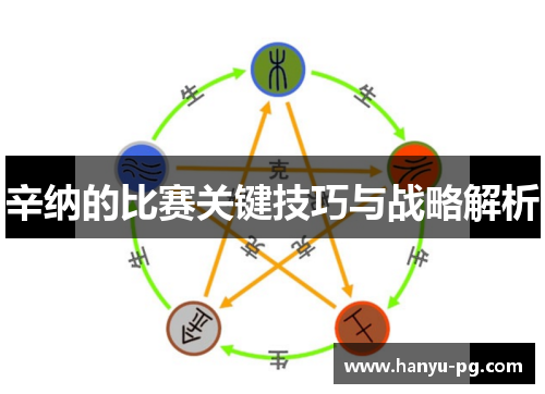 辛纳的比赛关键技巧与战略解析