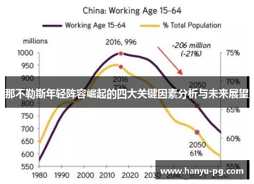 那不勒斯年轻阵容崛起的四大关键因素分析与未来展望