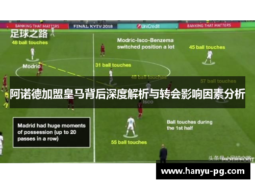 阿诺德加盟皇马背后深度解析与转会影响因素分析 阿诺德加盟皇马背后深度解析与转会影响因素分析