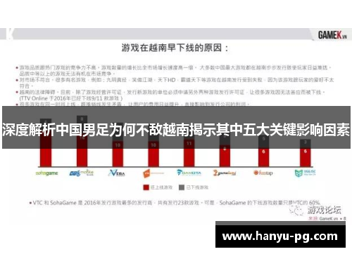 深度解析中国男足为何不敌越南揭示其中五大关键影响因素
