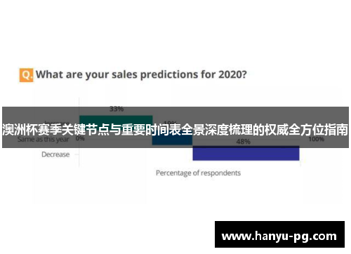 澳洲杯赛季关键节点与重要时间表全景深度梳理的权威全方位指南