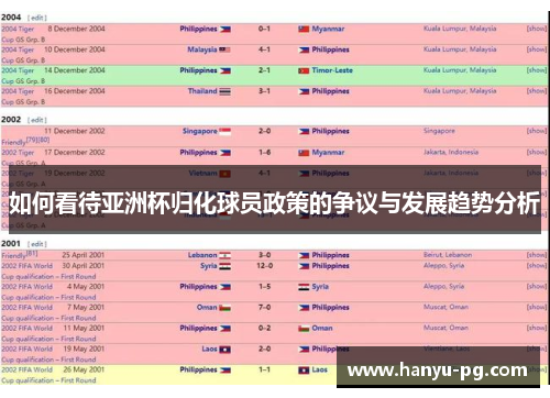 如何看待亚洲杯归化球员政策的争议与发展趋势分析 如何看待亚洲杯归化球员政策的争议与发展趋势分析
