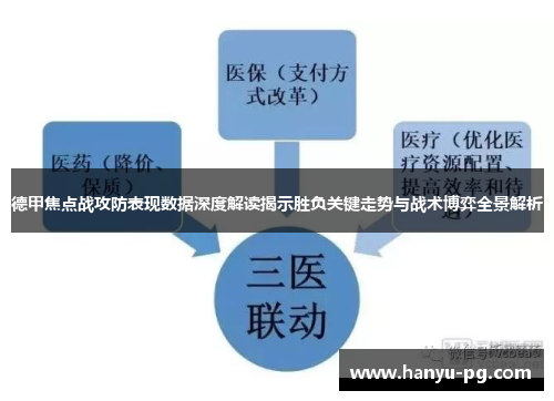 德甲焦点战攻防表现数据深度解读揭示胜负关键走势与战术博弈全景解析