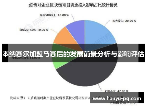 本纳赛尔加盟马赛后的发展前景分析与影响评估 本纳赛尔加盟马赛后的发展前景分析与影响评估