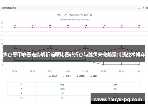 焦点意甲联赛走势解析暗藏比赛转折点与胜负关键前景判断战术博弈