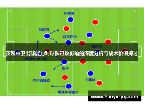 英超中卫出球能力对球队进攻影响的深度分析与战术价值探讨